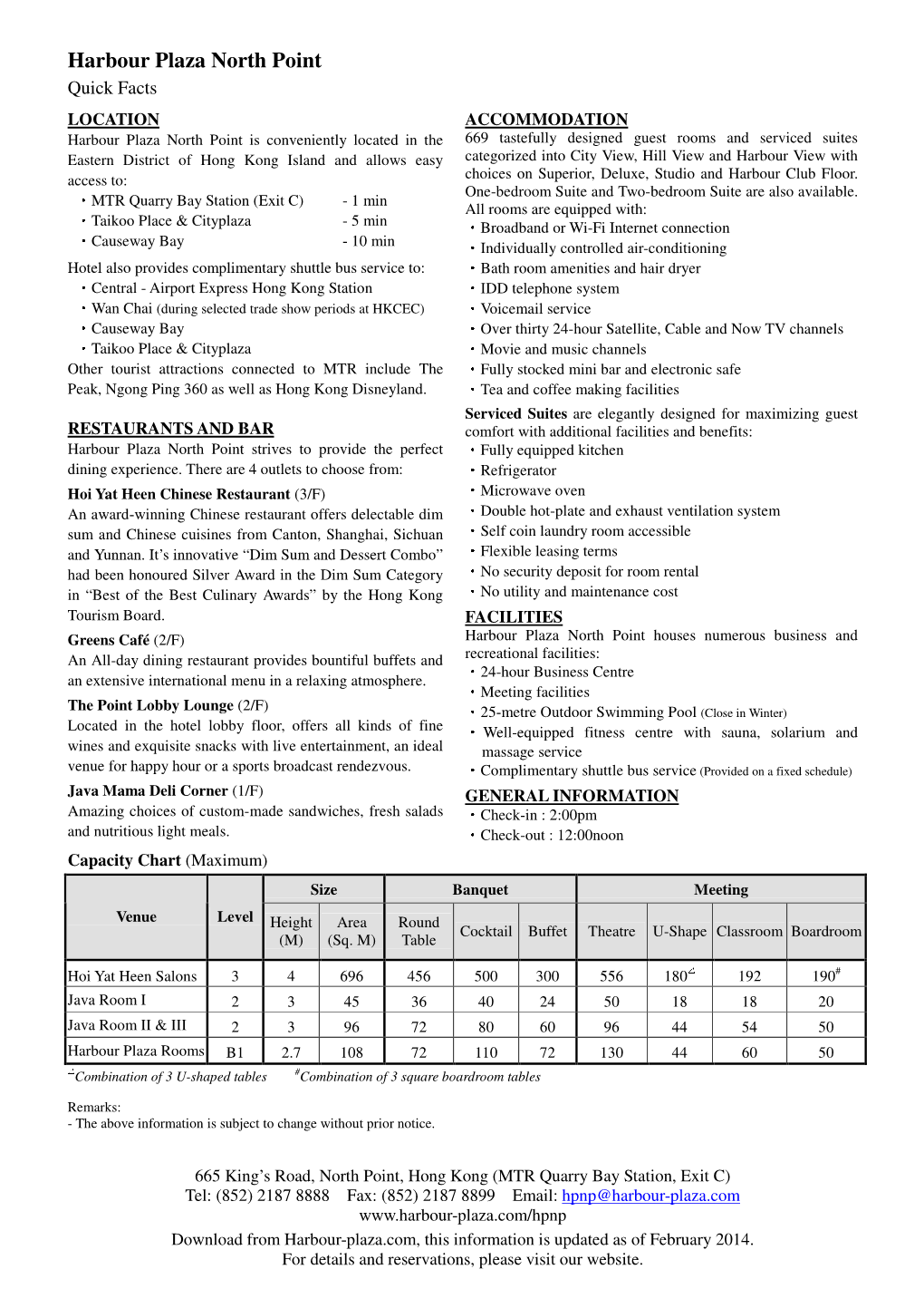 Harbour Plaza North Point Quick Facts