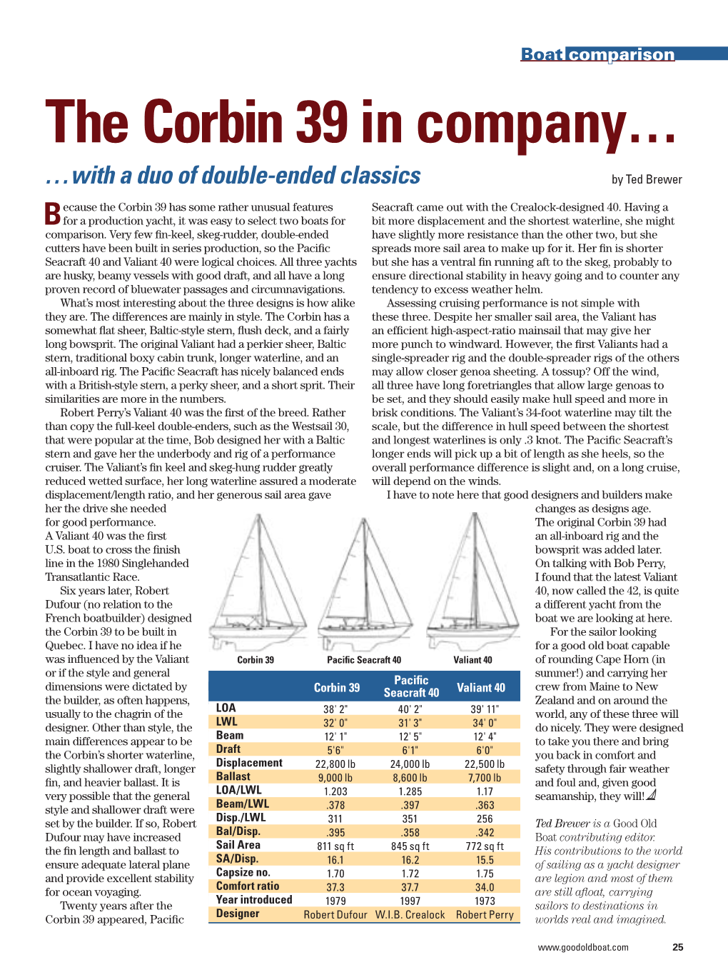 The Corbin 39 in Company