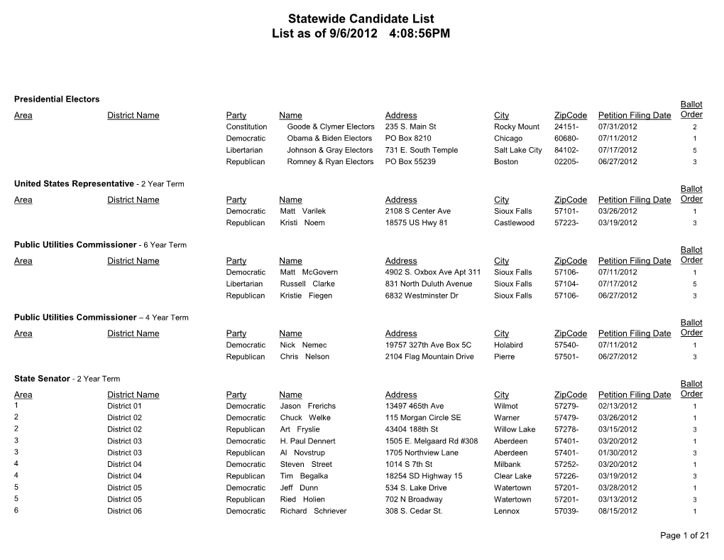 Statewide Candidate List List As of 9/6/2012 4:08:56PM