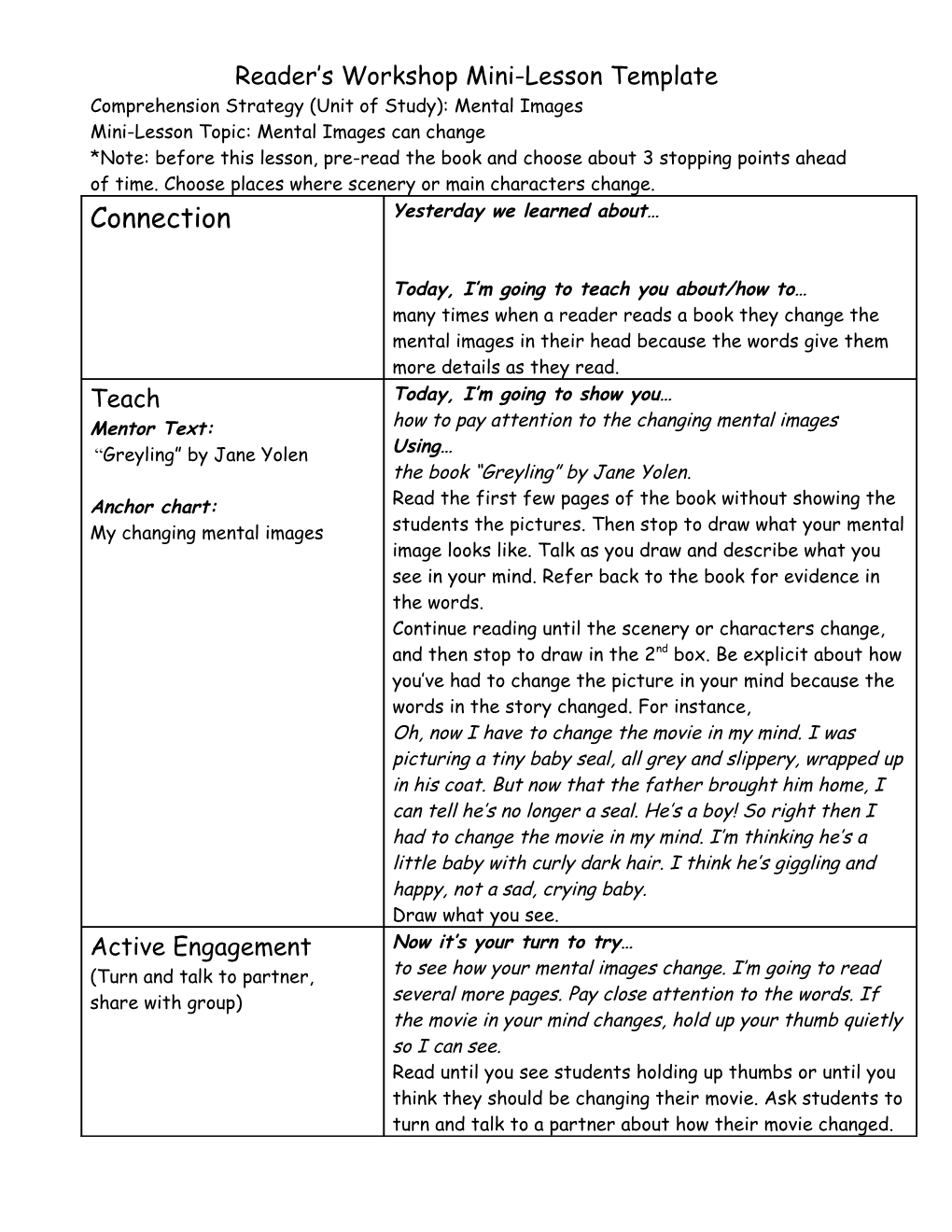 Reader S Workshop Mini-Lesson Template