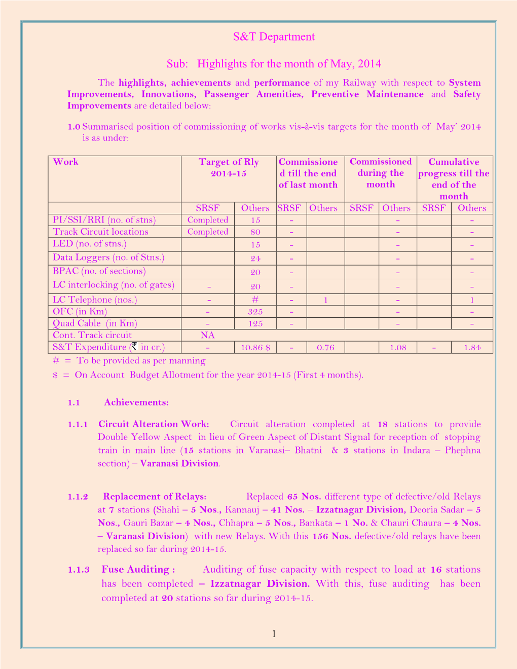 S&T Department Sub: Highlights for the Month of May, 2014