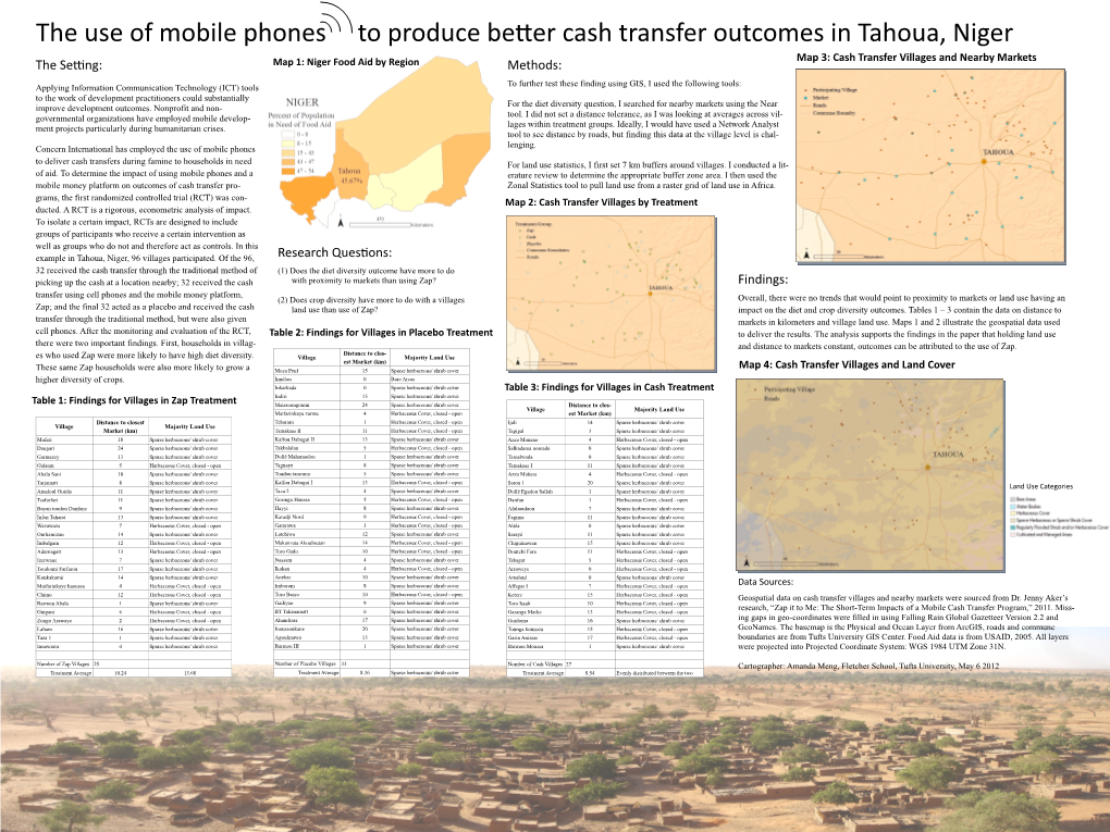 Mobile Phones Produce Better Cash Transfer