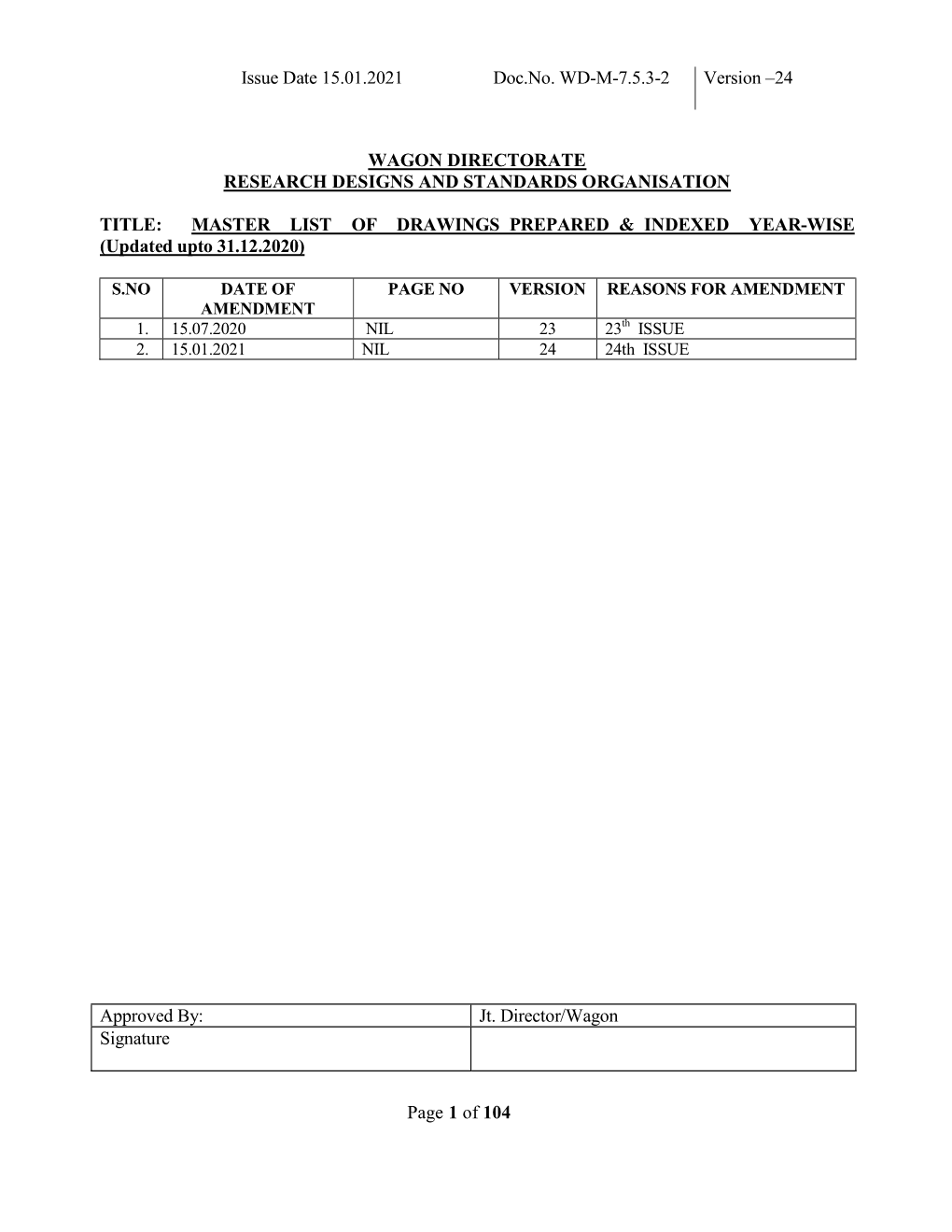 Issue Date 15.01.2021 Doc.No. WD-M-7.5.3-2 Version –24