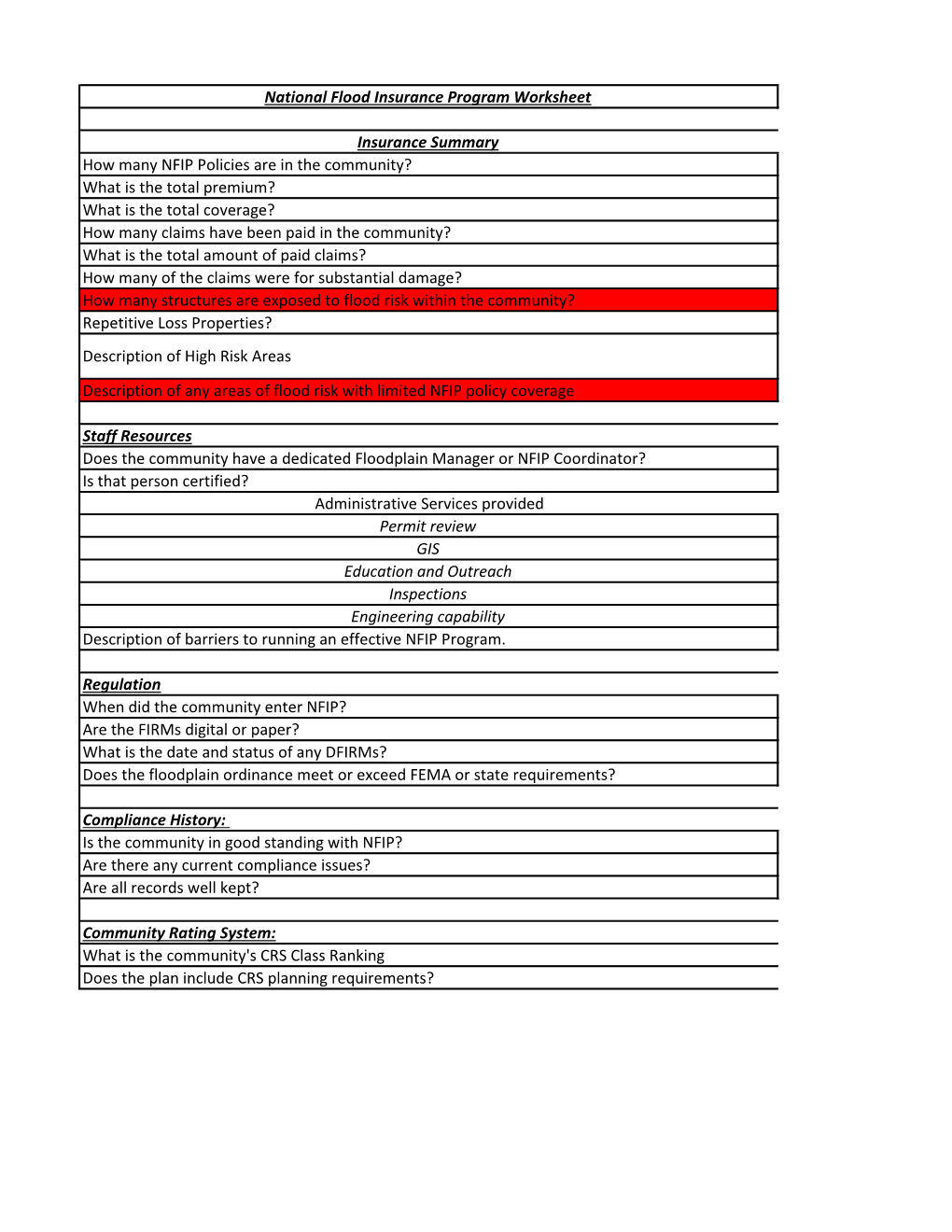 National Flood Insurance Program Worksheet