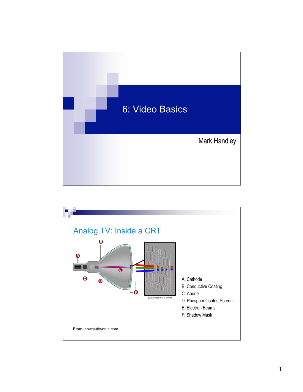6: Video Basics