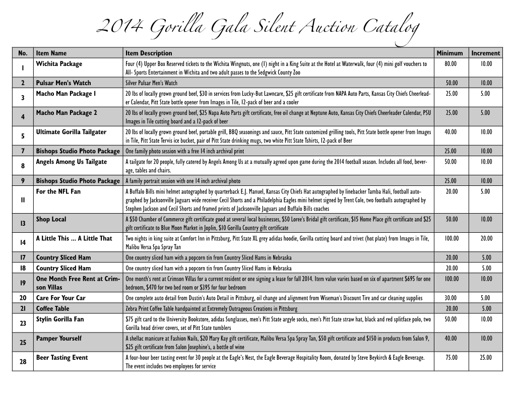 2014 Gorilla Gala Silent Auction Catalog No