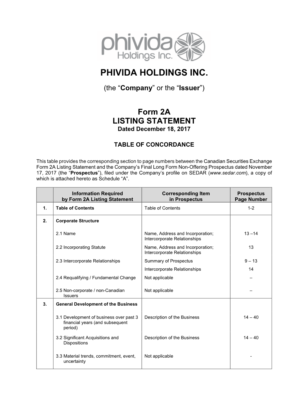 Phivida Holdings Inc