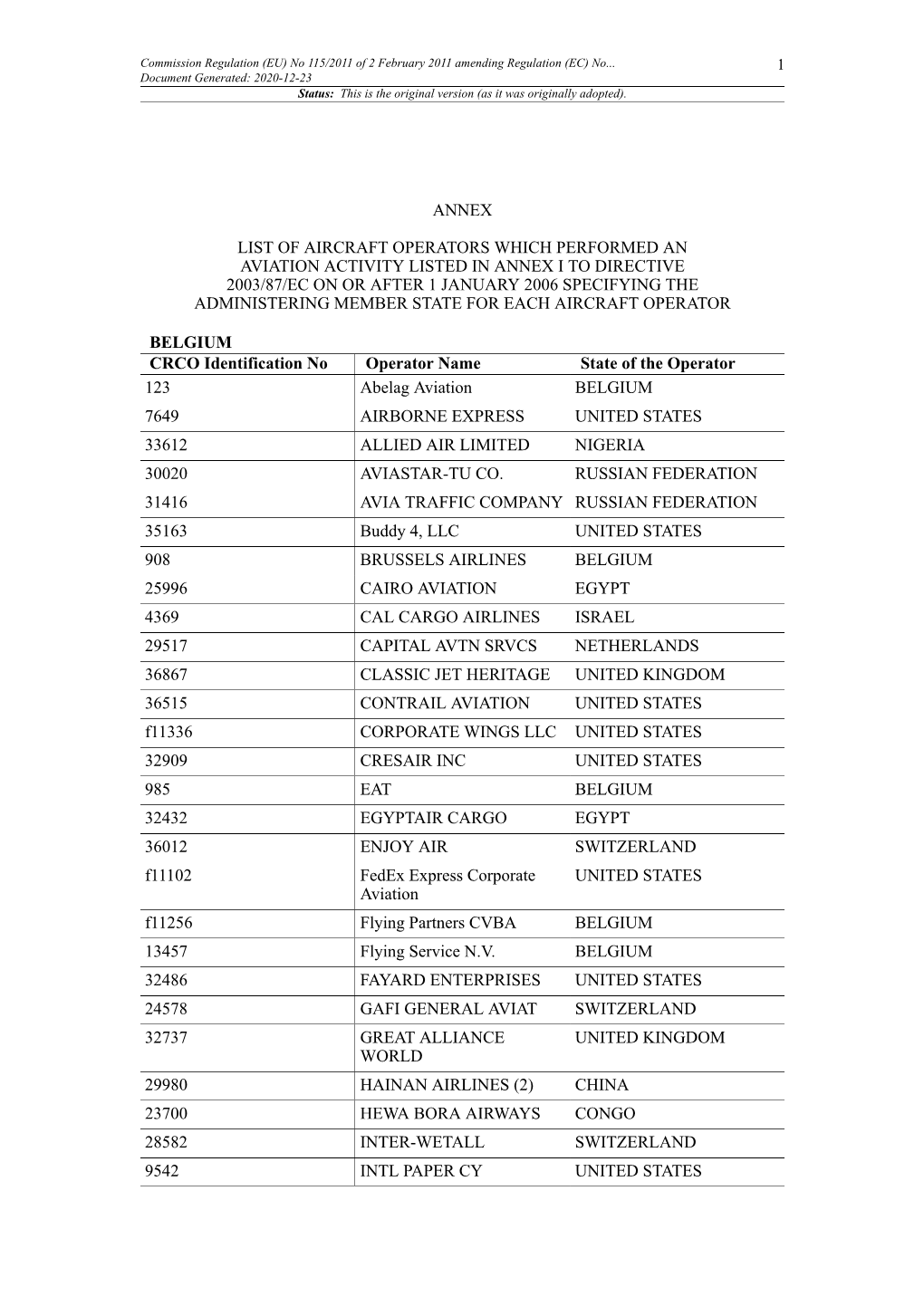 Commission Regulation (EU) No 115/2011 of 2 February 2011 Amending Regulation (EC) No 748/2009 on the List of Aircraft Operators