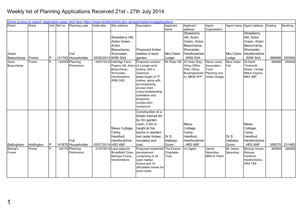 Planning Applications Received 21 to 27 July 2014