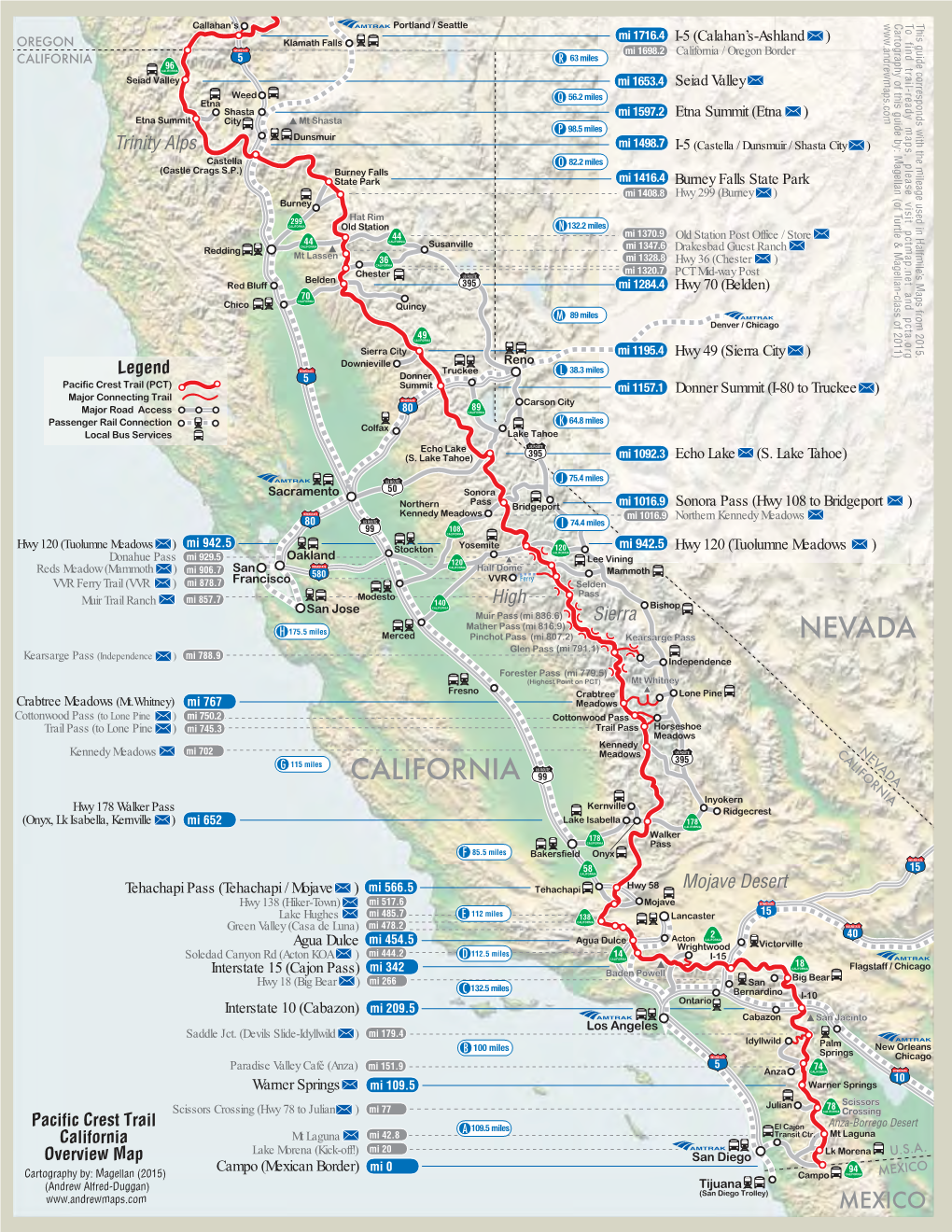 PCT California Overview