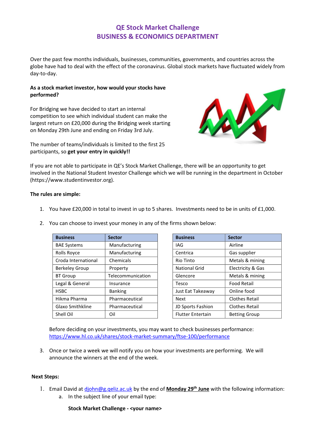 QE Stock Market Challenge BUSINESS & ECONOMICS