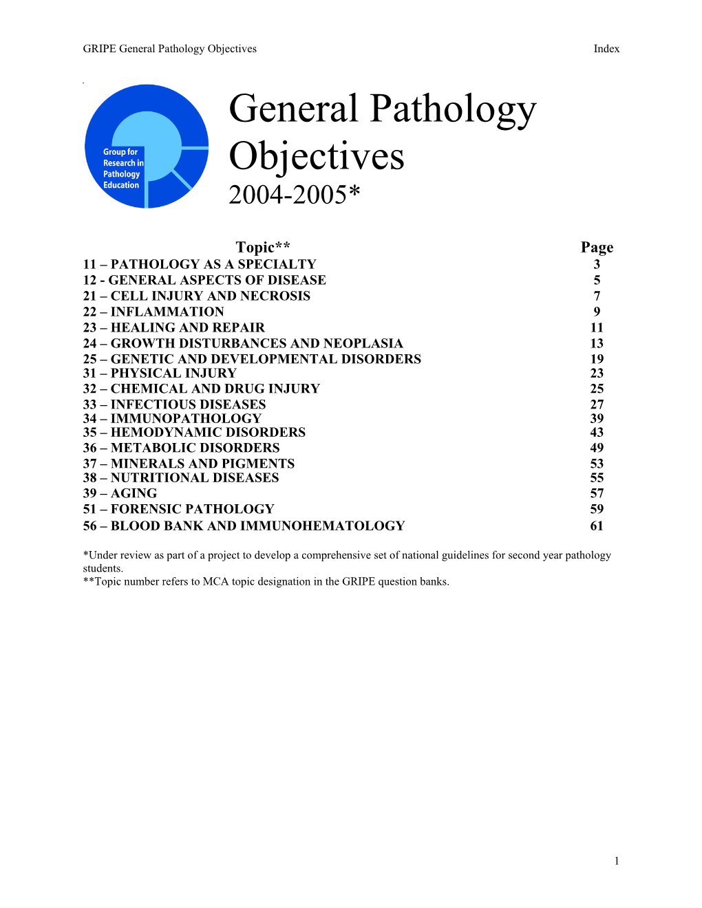 General Pathology Objectives Index General Pathology Objectives