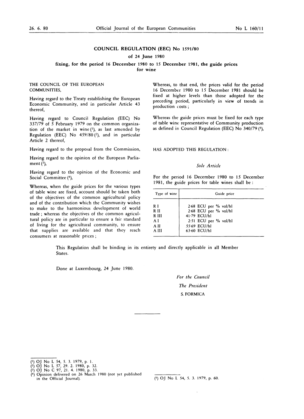 Official Journal of the European Communities of 24 June 1980 Fixing