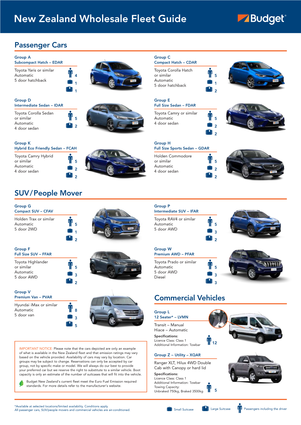 New Zealand Wholesale Fleet Guide