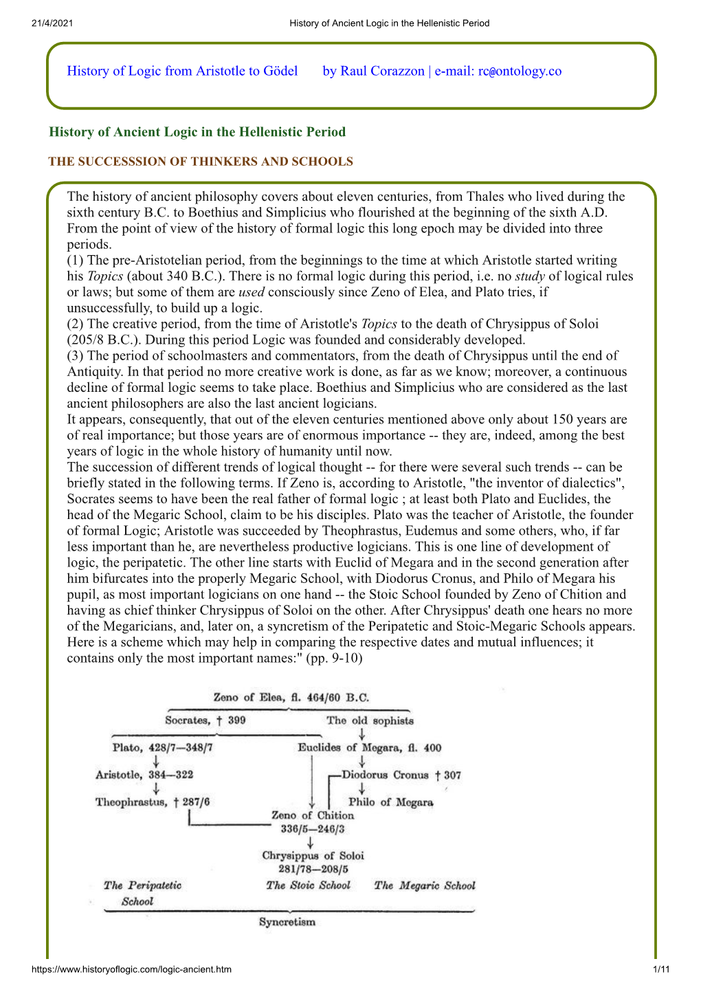 Rc@Ontology.Co History of Ancient Logic in The