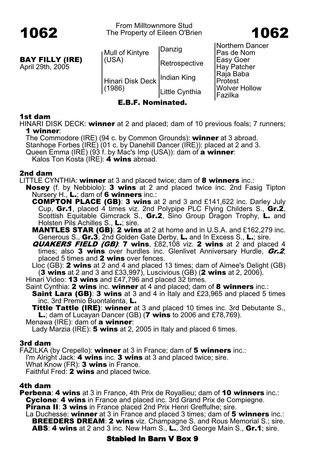 From Milltownmore Stud the Property of Eileen O'brien Danzig