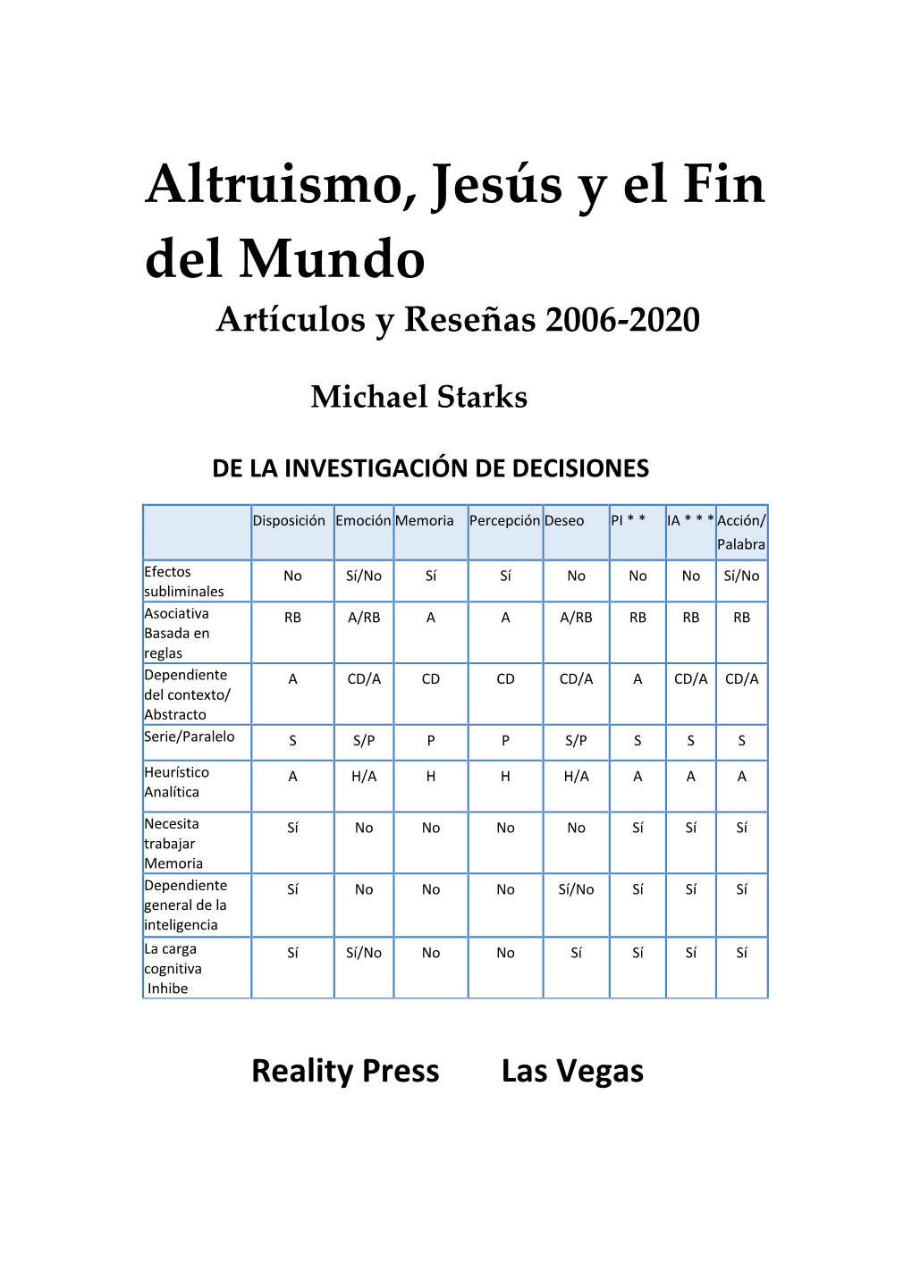 Altruismo, Jesús Y El Fin Del Mundo Artículos Y Reseñas 2006-2020
