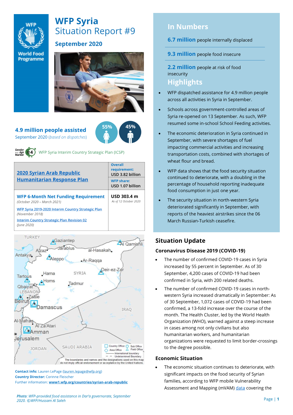 WFP Syria Situation Report #9 Page | 2 September 2020