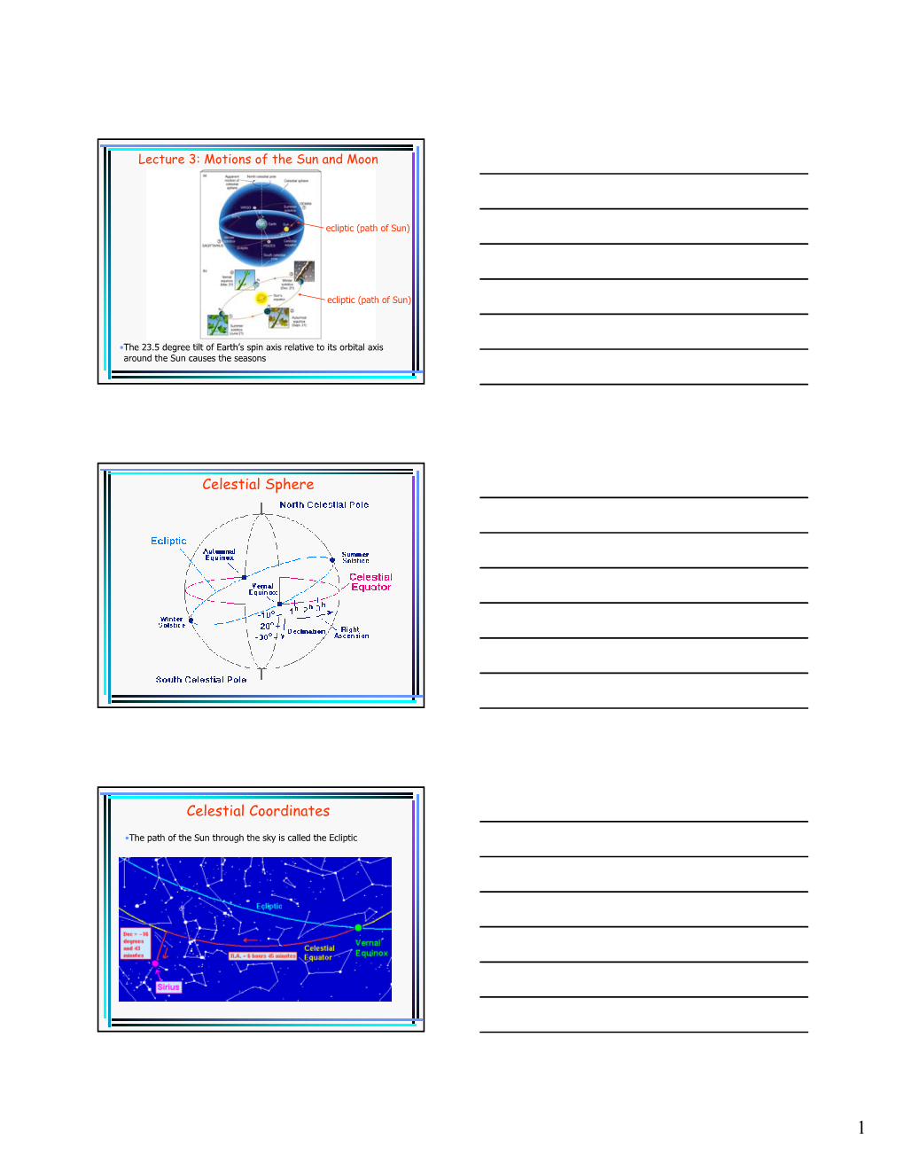 Celestial Sphere Celestial Coordinates