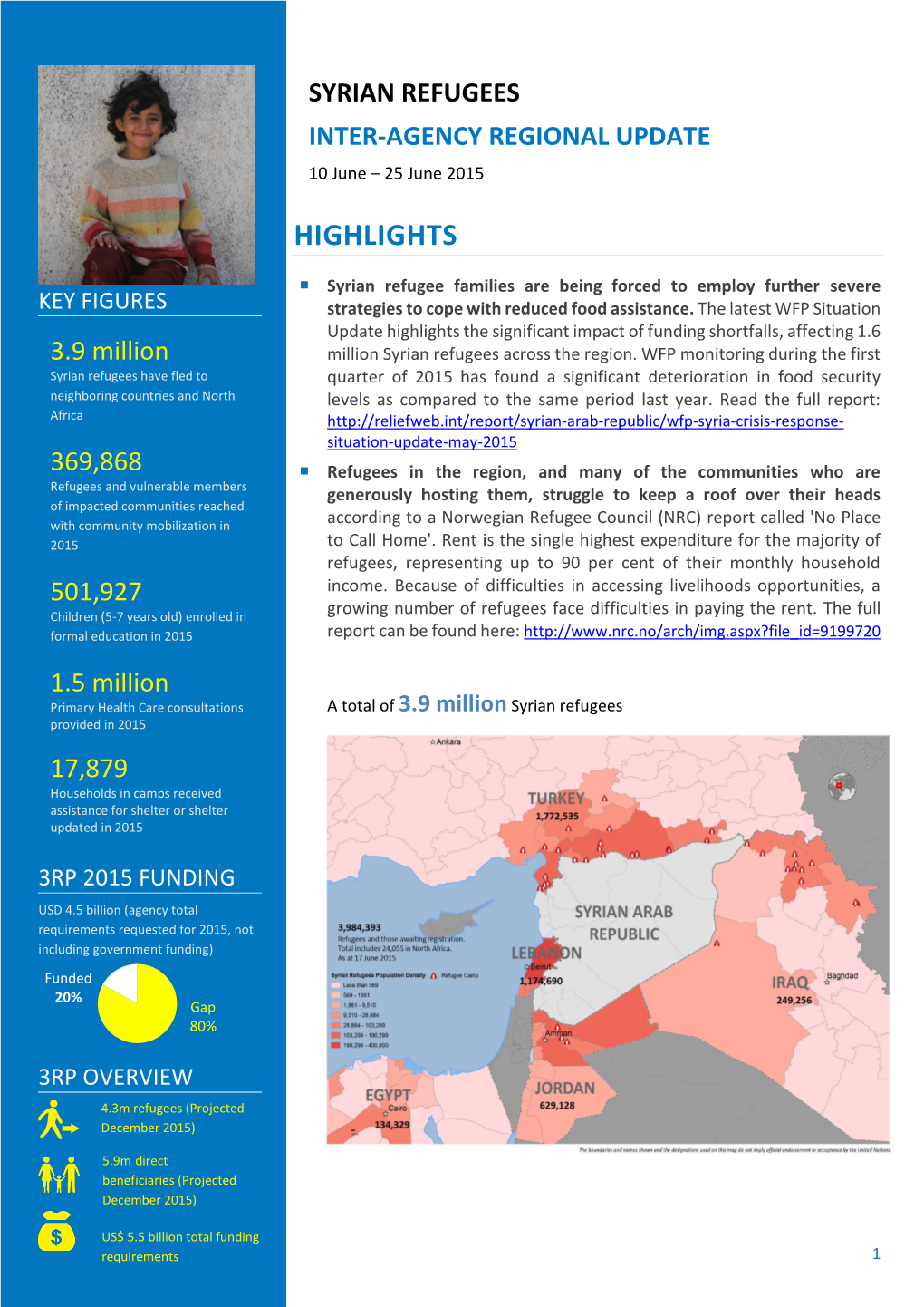 SYRIAN REFUGEES INTER-AGENCY REGIONAL UPDATE 10 June – 25 June 2015