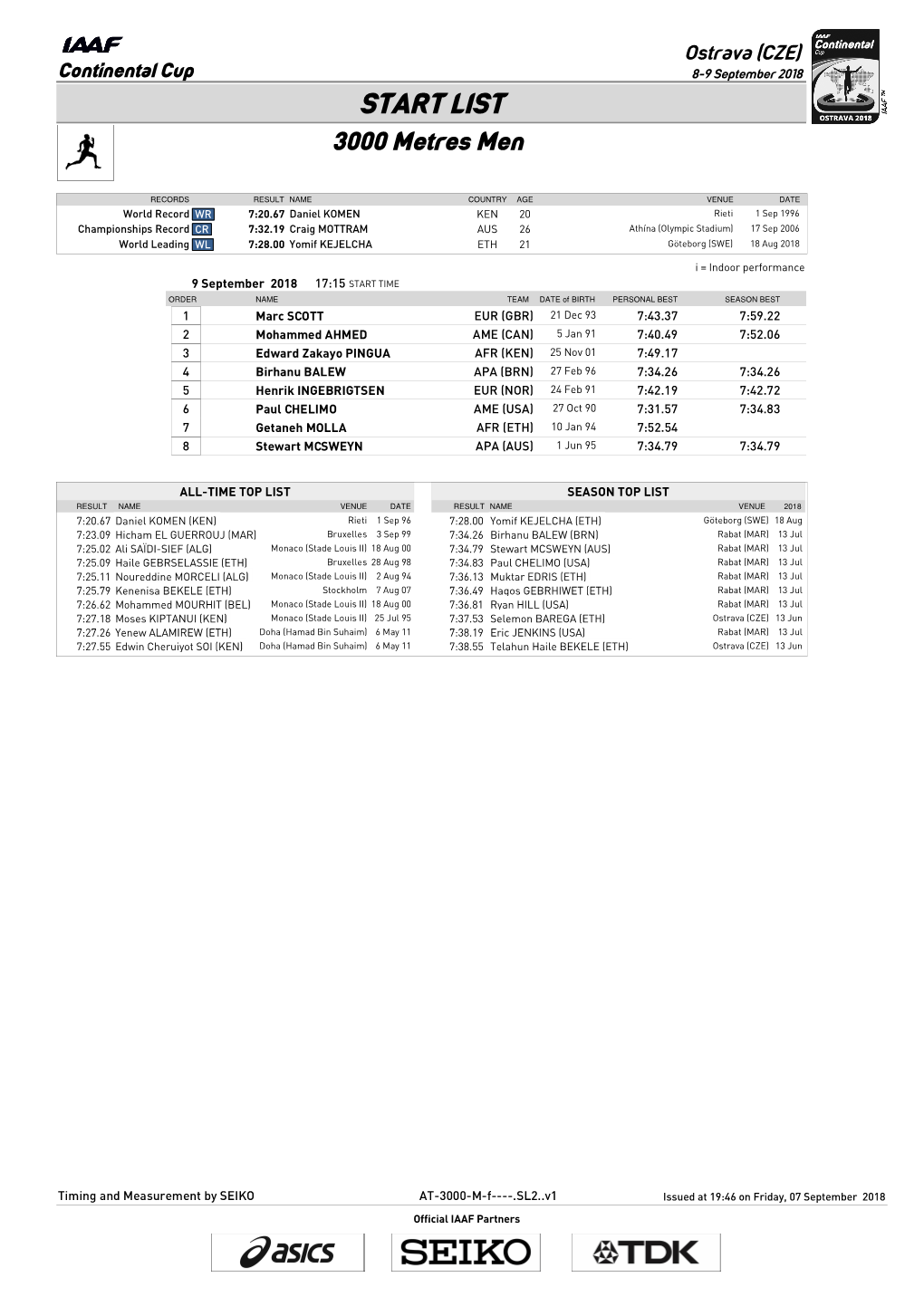 START LIST 3000 Metres Men