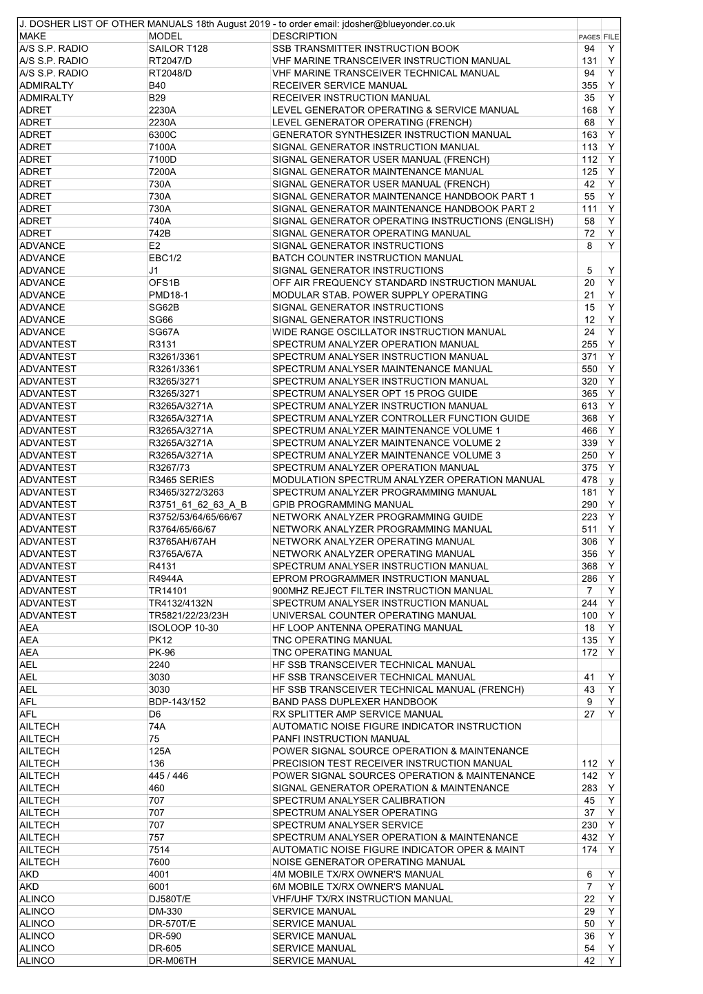 J. DOSHER LIST of OTHER MANUALS 18Th August 2019 - to Order Email: Jdosher@Blueyonder.Co.Uk MAKE MODEL DESCRIPTION PAGES FILE A/S S.P