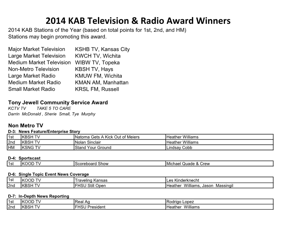 2014 KAB Television & Radio Award Winners