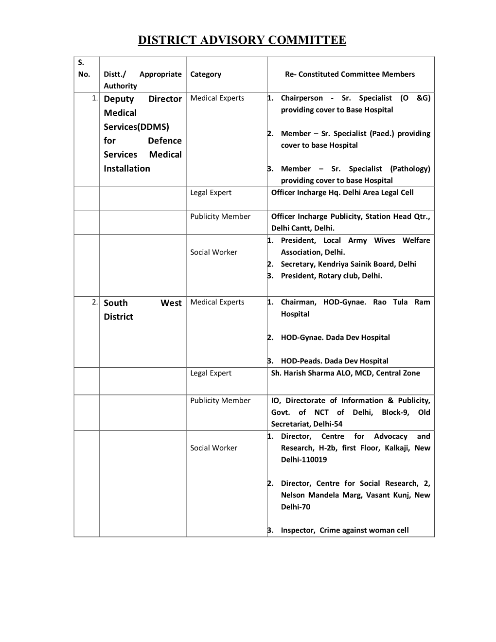 District Advisory Committee