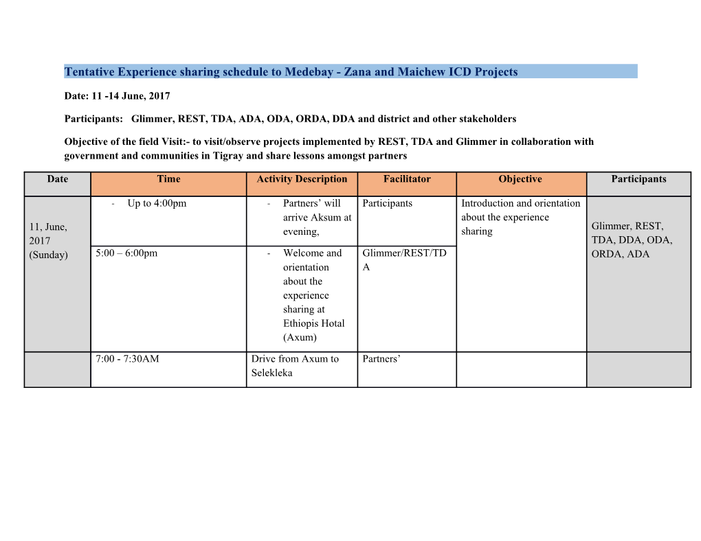 Tentative Experience Sharing Schedule to Medebay - Zana and Maichew ICD Projects