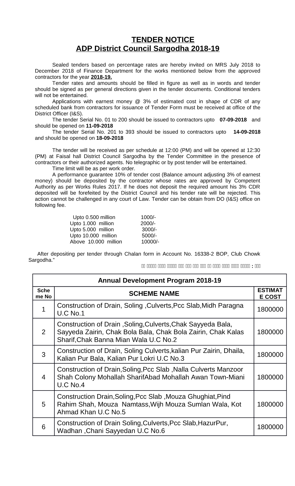 TENDER NOTICE ADP District Council Sargodha 2018-19