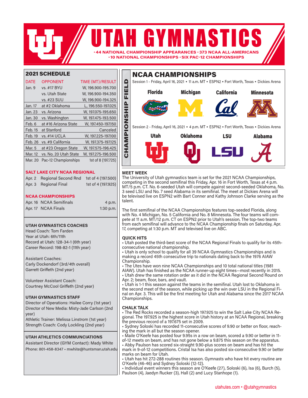 Utah Gymnastics • 44 National Championship Appearances • 373 Ncaa All-Americans • 10 National Championships • Six Pac-12 Championships