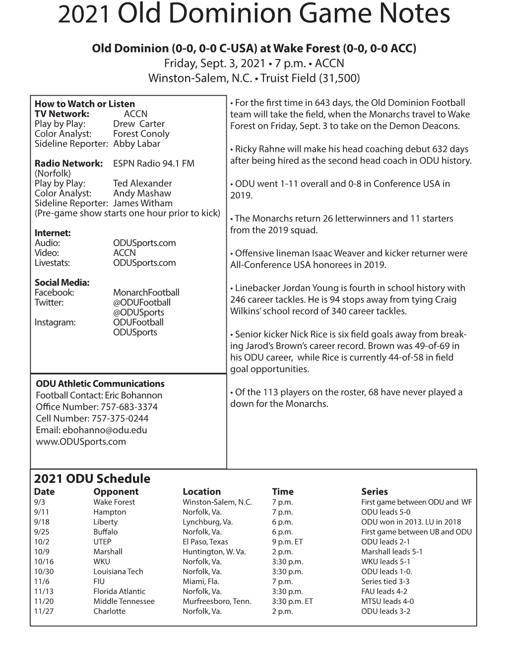 2021 Old Dominion Game Notes