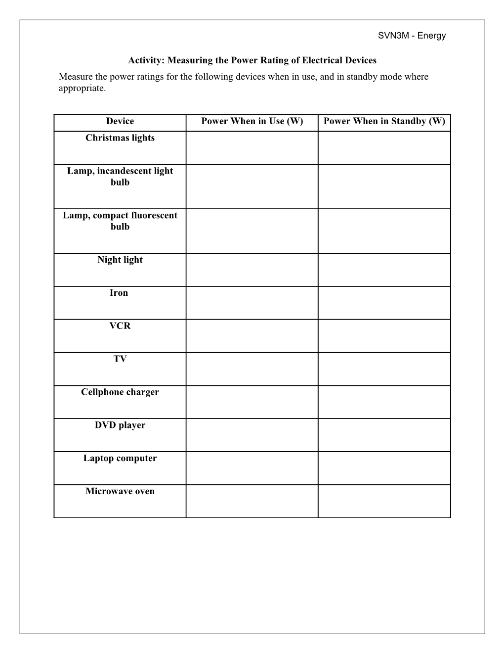 Activity: Measuring the Power Rating of Electrical Devices