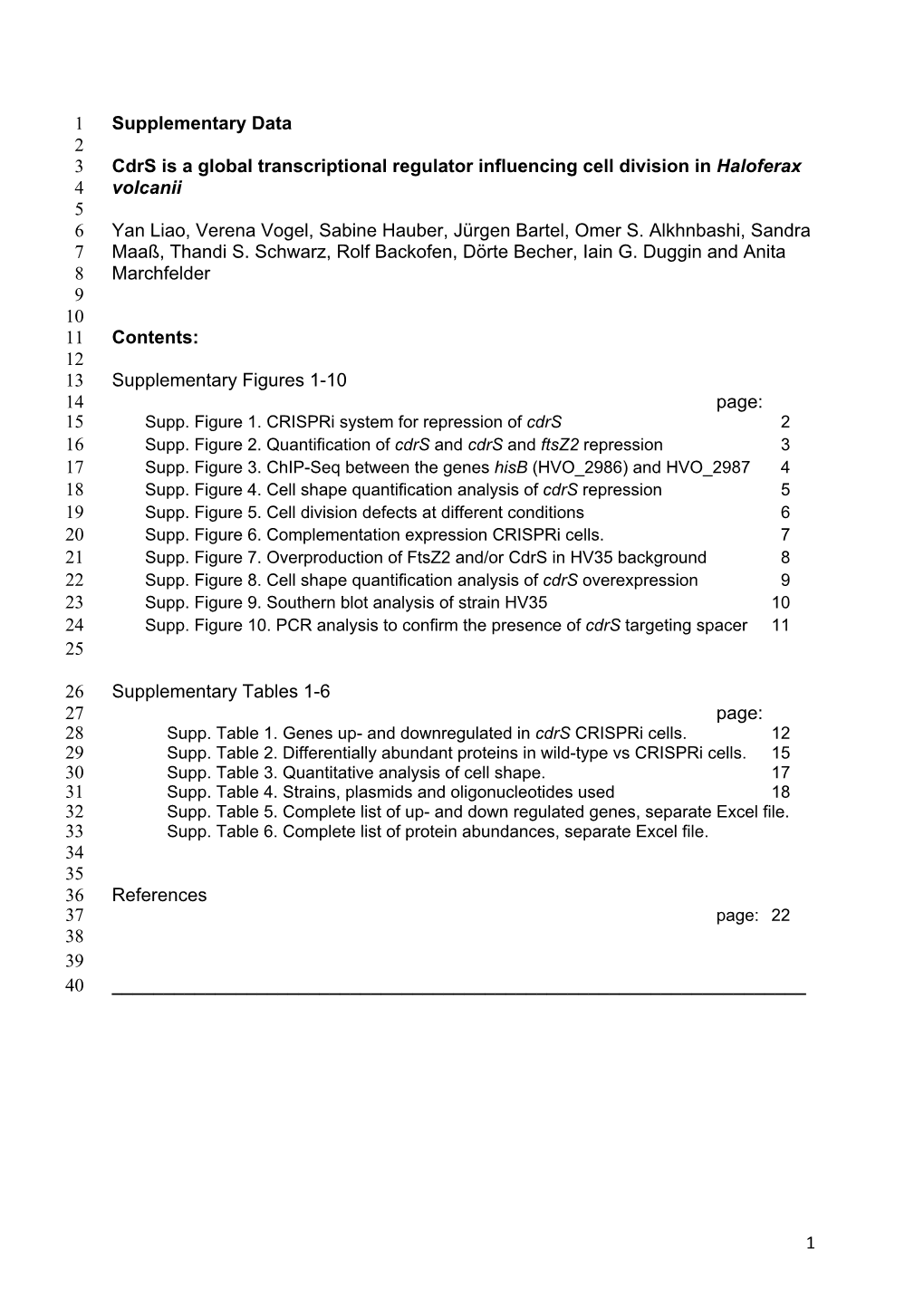 Supplementary Data#R11clean