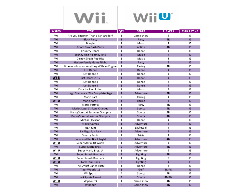 1 Game Show 4 E WII Block Party 1 Party 4N E