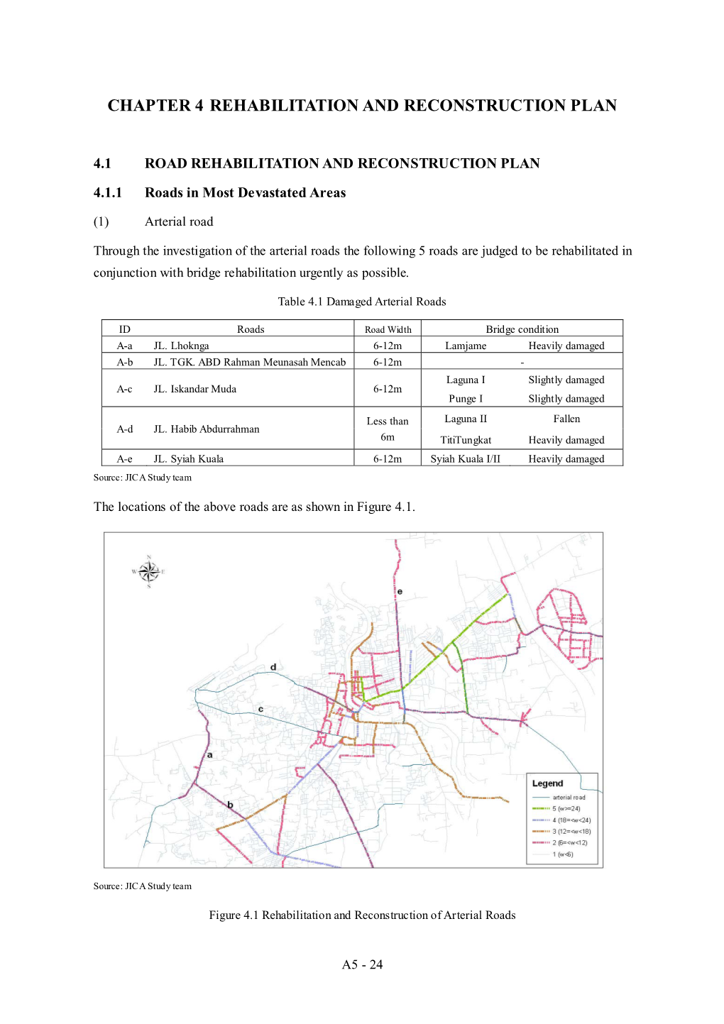 Chapter 4 Rehabilitation and Reconstruction Plan