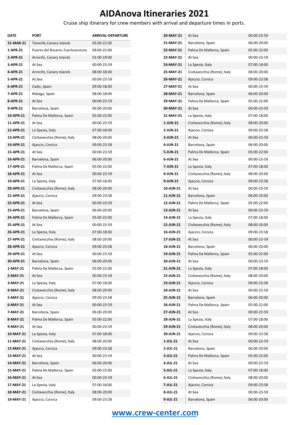 Aidanova Itineraries 2021 Cruise Ship Itinerary for Crew Members with Arrival and Departure Times in Ports