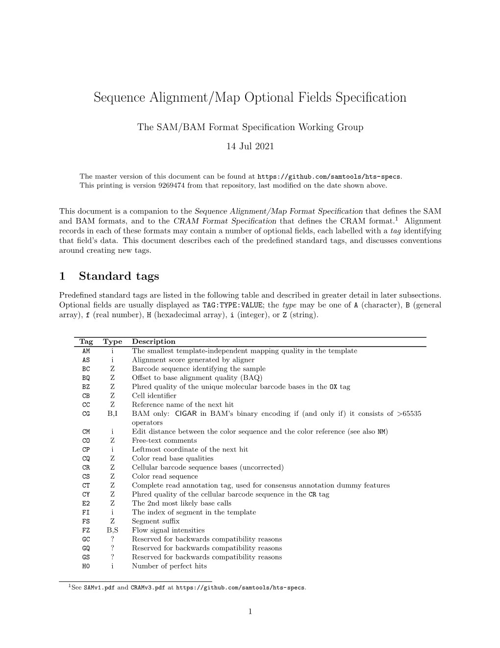 Sequence Alignment/Map Optional Fields Specification