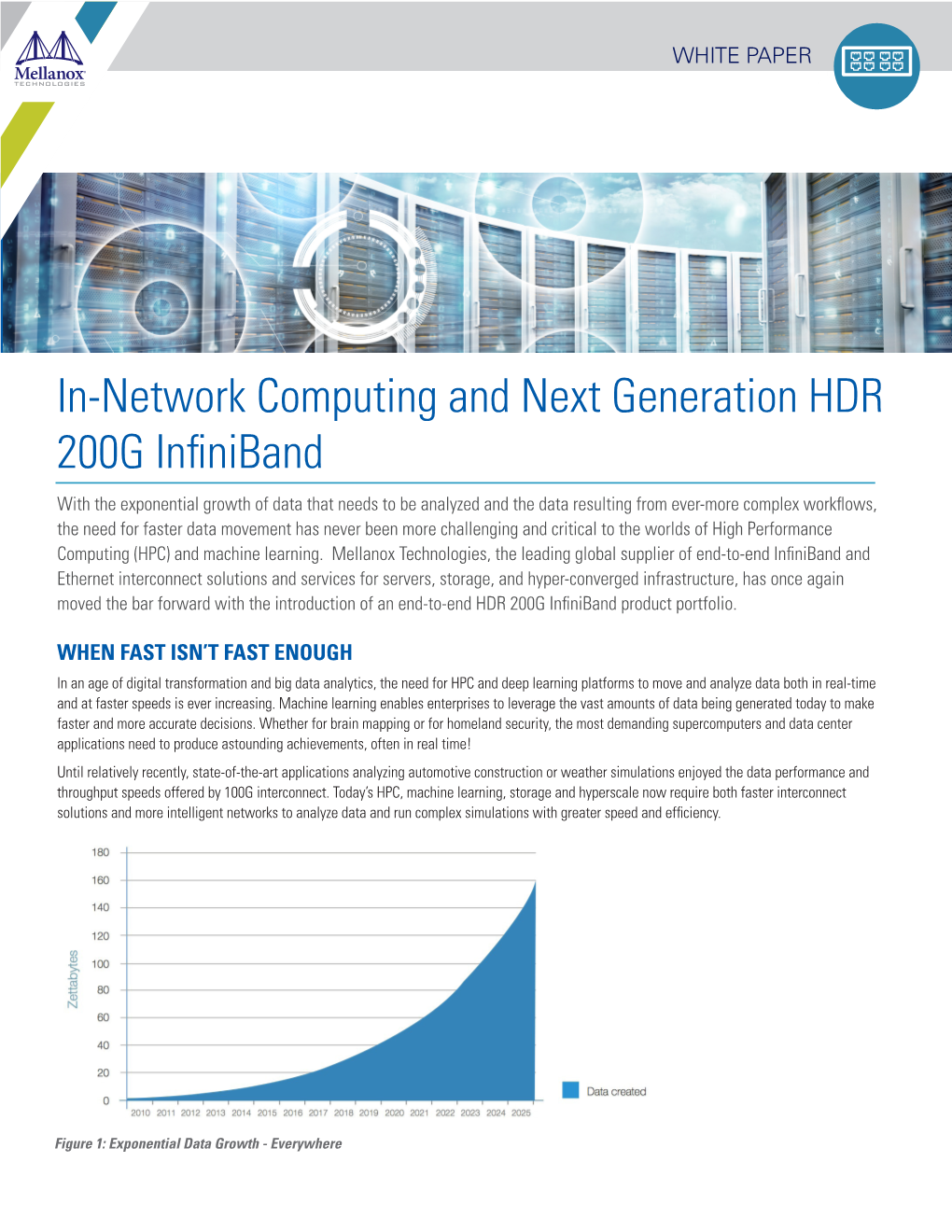 In-Network Computing and Next Generation HDR 200G Infiniband