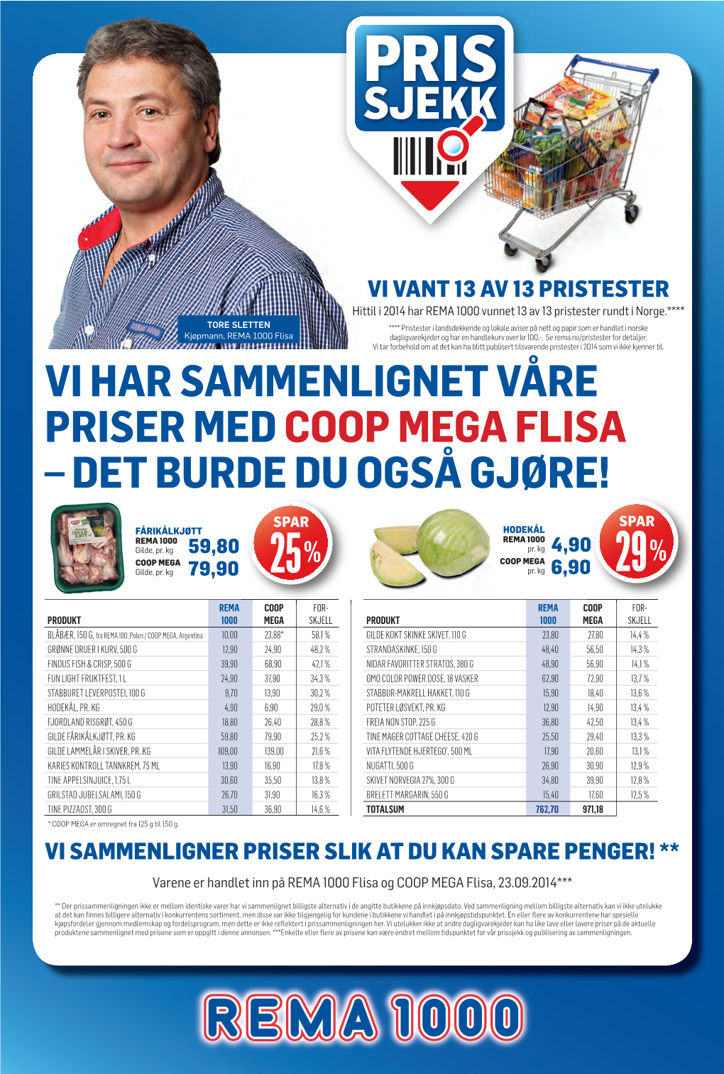 Vi Har Sammenlignet Våre Priser Medcoop