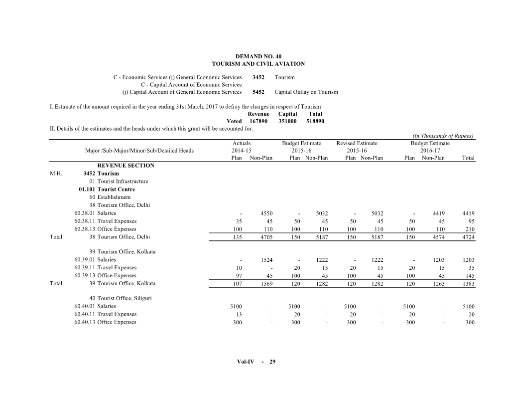 General Economic Services 3452 Tourism C - Capital Account of Economic Services (J) Capital Account of General Economic Services 5452 Capital Outlay on Tourism