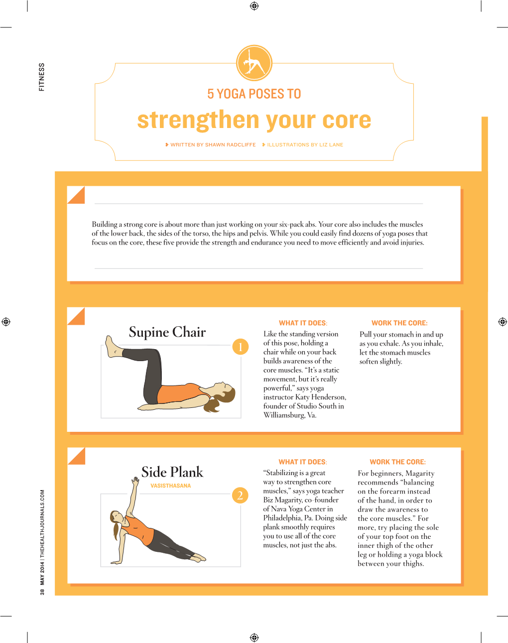 Strengthen Your Core Side Plank VASISTHASANA ❥ WRITTEN by SHAWN WRITTEN RADCLIFFE 5 YOGA POSESTO 2 1 ❥ Muscles, Not Just Theabs