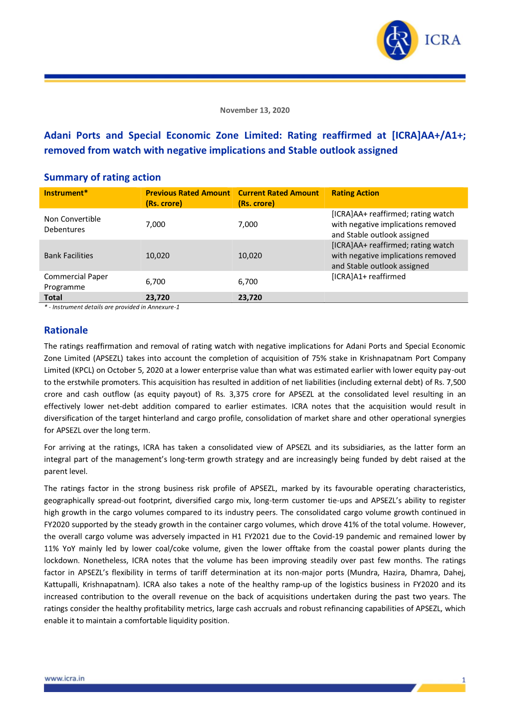 Adani Ports and Special Economic Zone Limited: Rating Reaffirmed at [ICRA]AA+/A1+; Removed from Watch with Negative Implications and Stable Outlook Assigned
