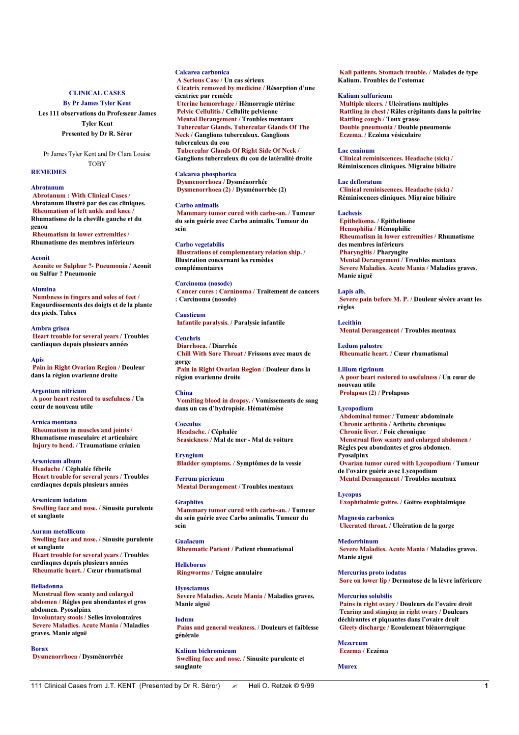 111 Clinical Cases from JT KENT