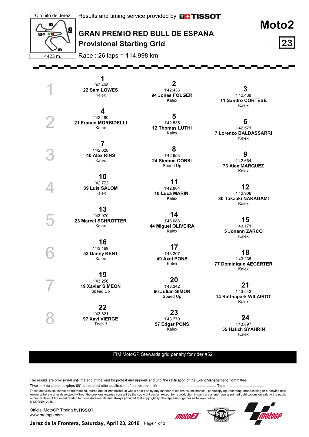 Moto2 GRAN PREMIO RED BULL DE ESPAÑA Provisional Starting Grid 23