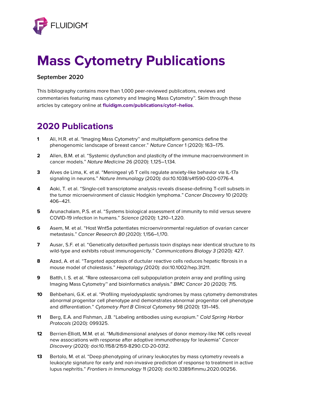 Mass Cytometry Bibliography