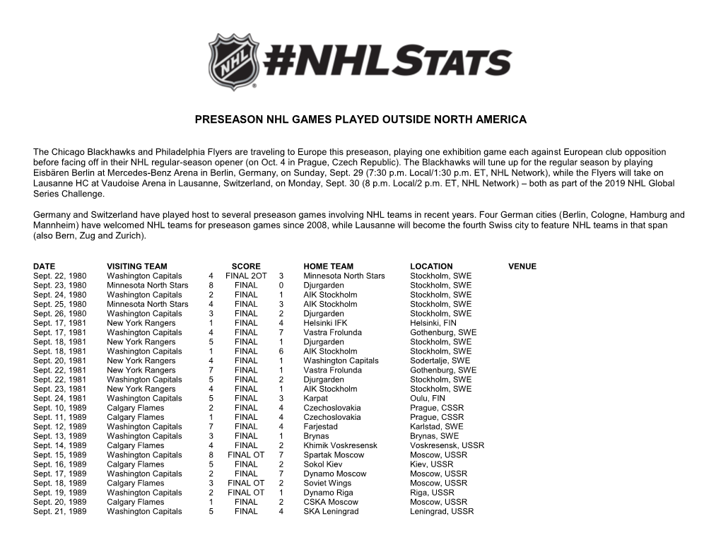 Preseason Nhl Games Played Outside North America