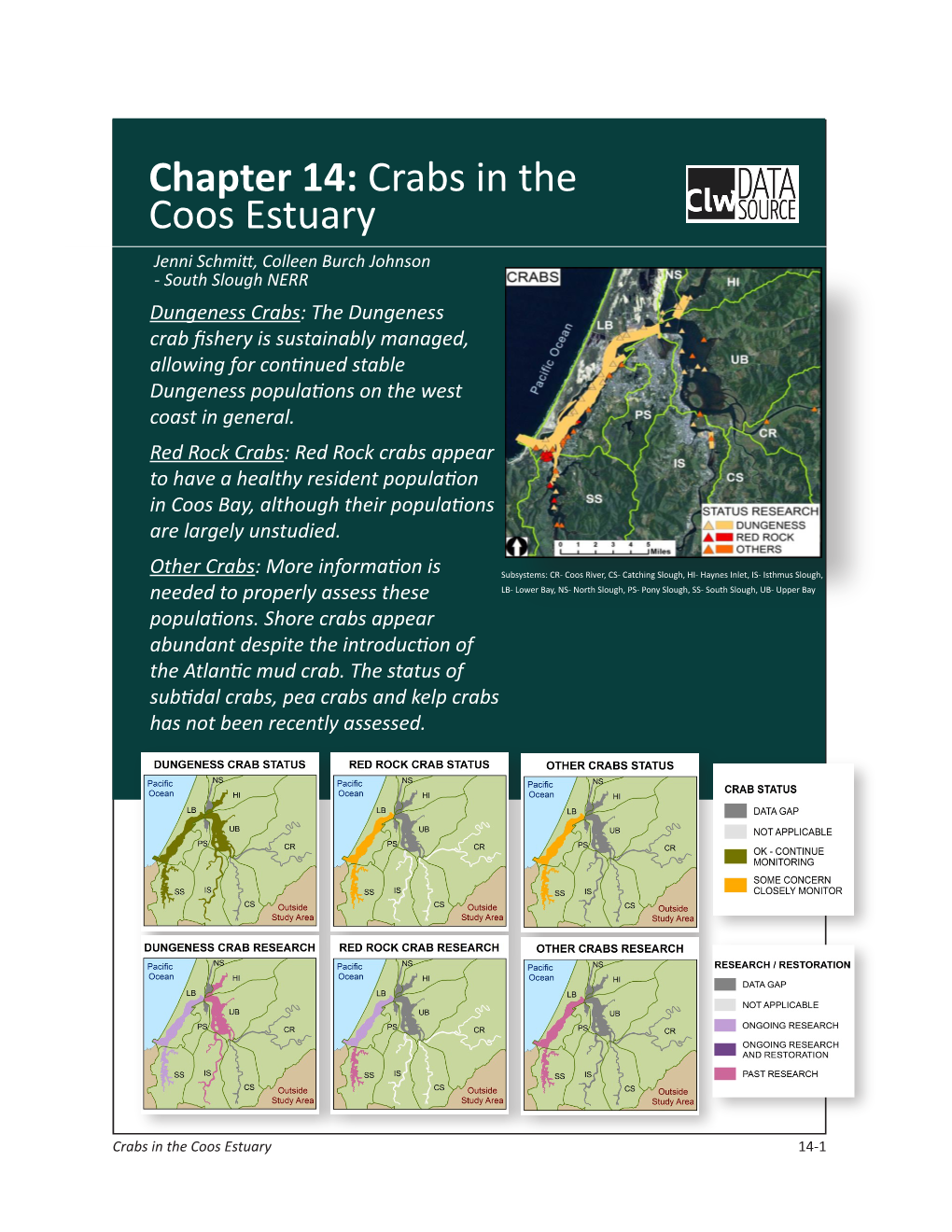 Chapter 14: Crabs in the Coos Estuary