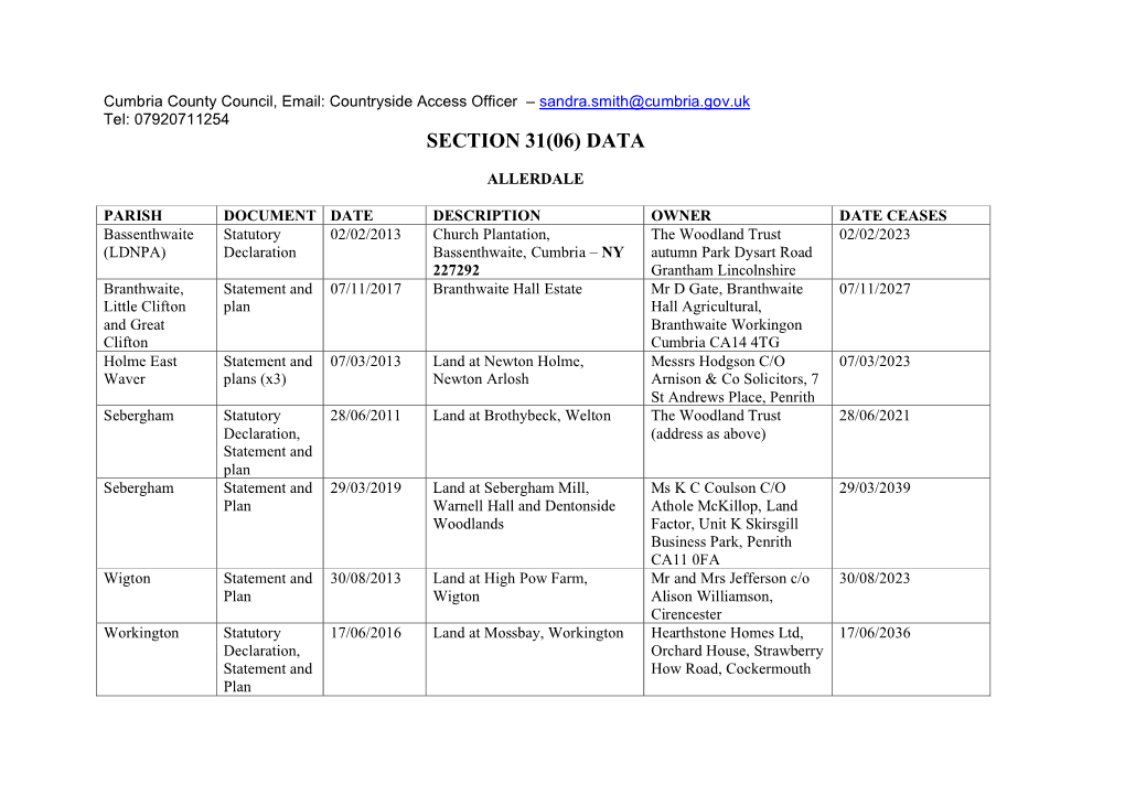 Table of Information Relating to Section 31(06)