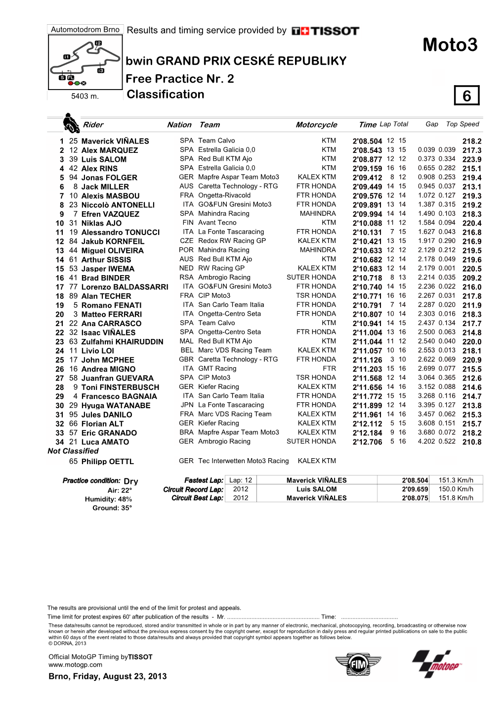 Moto3 Bwin GRAND PRIX CESKÉ REPUBLIKY Free Practice Nr